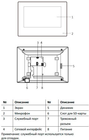 Комплект IP-видеодомофона HiWatch DS-D100IKWF(B) (вызывная панель + монитор)