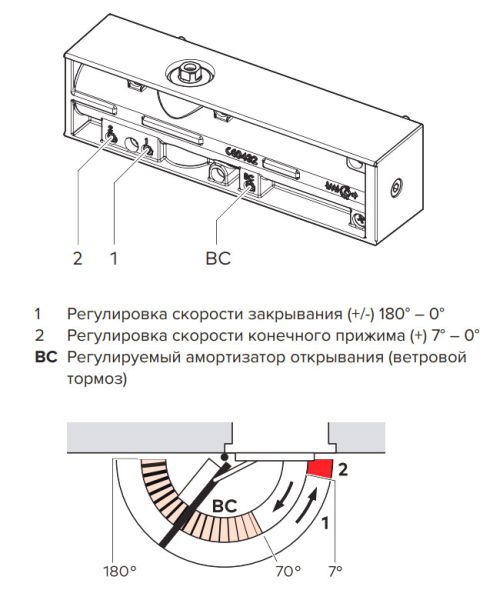 Доводчик дверной dormakaba TS MATCH EN 3-4 G BC серый P600