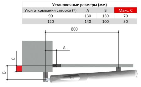 Комплект автоматики для двухстворчатых распашных ворот Came AXO3 Start Combo Classico