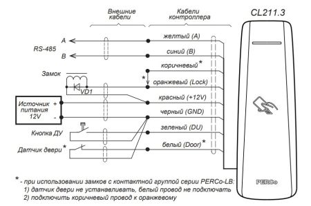 Контроллер замка PERCo CL211.3D со встроенным считывателем EM/HID