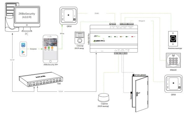 Считыватель штрих и QR кодов и карт Mifare ZKTeco QR50BM, встраиваемый