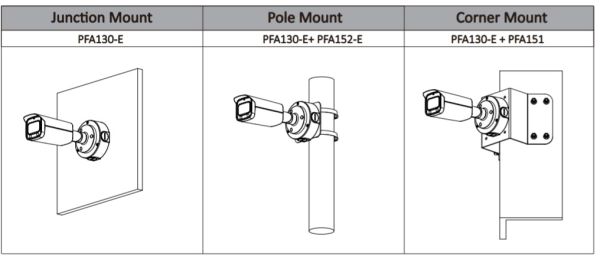 IP-видеокамера уличная 4Мп Dahua DH-IPC-HFW5442TP-ASE-0600B-S3 с искусственным интеллектом