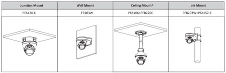 IP-видеокамера уличная 4Мп Dahua DH-IPC-HDW3441TP-ZAS (2.7-13.5 мм)