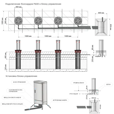 Гидравлический боллард Блокпост P600 нержавеющей стали