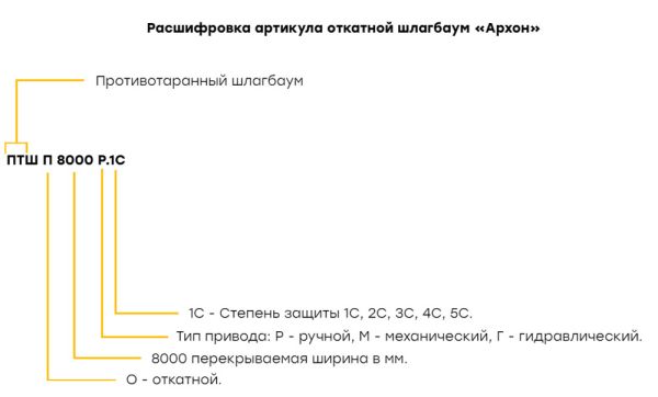 Противотаранный электромеханический шлагбаум Архон ПТШ О 4500М.3С, откатной Противотаранный электромеханический шлагбаум Архон ПТШ О 4500М.3С, откатной