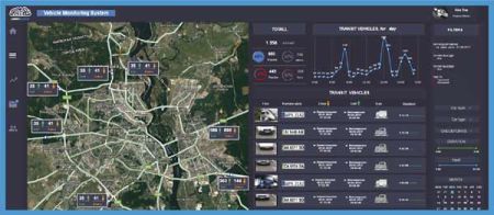 Онлайн аналитика NumberOK Limbio Primm Safe City для распознавания и подсчета номеров