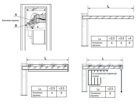 Комплект шлагбаума Came GARD G4000DX Classico, правосторонний (G4000DX KIT)