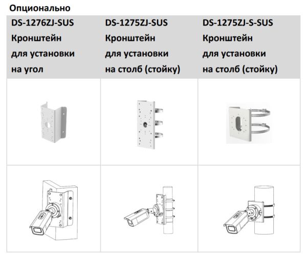 Антивандальная IP-камера Hikvision DS-2CD3B26G2T-IZHS(C) (8-32 мм) с технологией DarkFighter