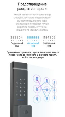 Электронный биометрический замок Moorgen X5+, без врезной части, видеоглазок, Face-ID, Wi-Fi