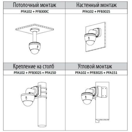 Скоростная купольная PTZ камера Dahua DH-SD42212T-HN
