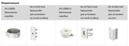 Антивандальная IP-камера Hikvision DS-2CD2623G2-IZS (2.8-12 мм) с технологией AcuSense