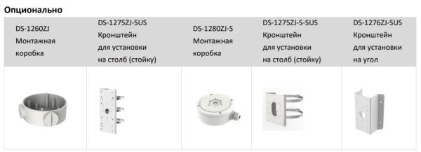 Антивандальная IP-камера Hikvision DS-2CD2623G2-IZS (2.8-12 мм) с технологией AcuSense