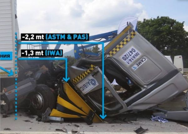 Блокиратор дорожный гидравлический HRB 900 SHALLOW (HRB-20P90-SHLW), длина 2000 мм