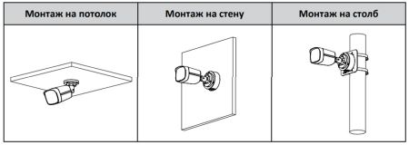 IP-видеокамера 4Мп Dahua DH-IPC-HFW1439TL1P-A-IL-0360B с двойной подсветкой до 30м