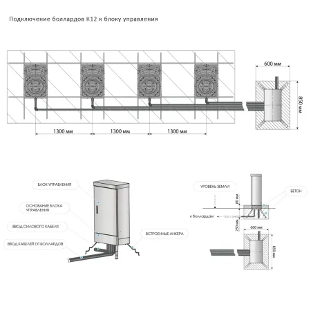 Гидравлический противотаранный боллард Блокпост К12 RAL Гидравлический противотаранный боллард Блокпост К12 RAL