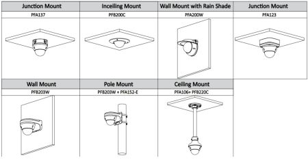 IP-видеокамера уличная 5Мп Dahua DH-IPC-HDBW5541RP-ASE-0360B-S3 с искусственным интеллектом