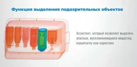 Интроскоп SDT-5030S, 3D проекционный Интроскоп SDT-5030S, 3D проекционный