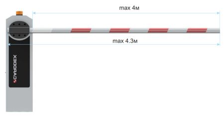 Автоматический шлагбаум Carddex RBM-L Базовый