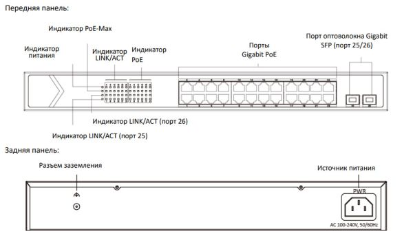 Неуправляемый PoE-коммутатор 24 PoE HiWatch DS-S2624GP