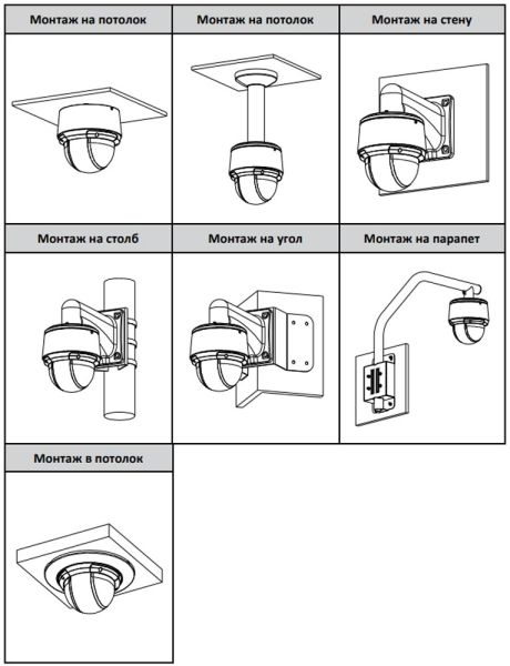 PTZ IP-видеокамера 2Мп Dahua DH-SD4A216DB-HNY с 16× оптическим увеличением