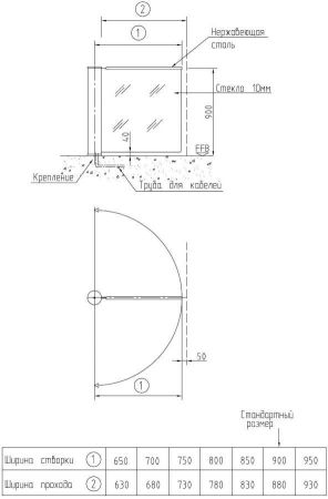 Автоматическая калитка dormakaba Charon HSD-E03