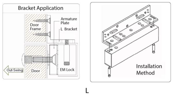 Монтажный L-уголок ZKTeco CM-180BL