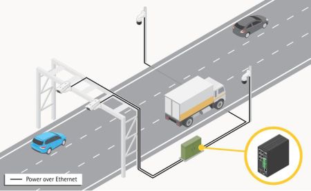 Промышленный управляемый PoE++ коммутатор Axis T8504-R Industrial PoE Switch Промышленный управляемый PoE++ коммутатор Axis T8504-R Industrial PoE Switch