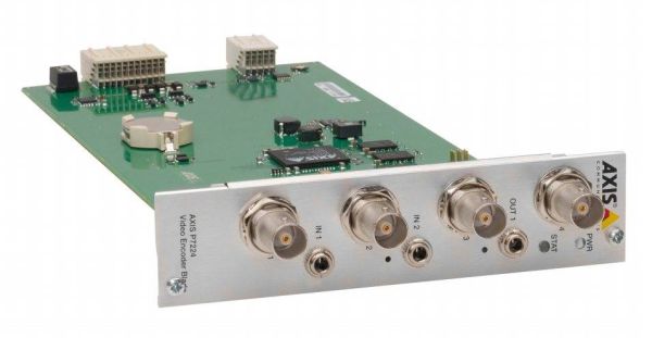 Блейд-видеокодер 4-канальный Axis P7224