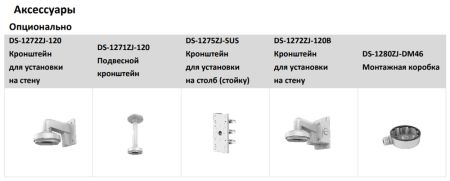 Антивандальная IP-камера 2Мп HiWatch DS-I252M(B) (4 мм) с гибридной Smart-подсветкой и встроенным микрофоном