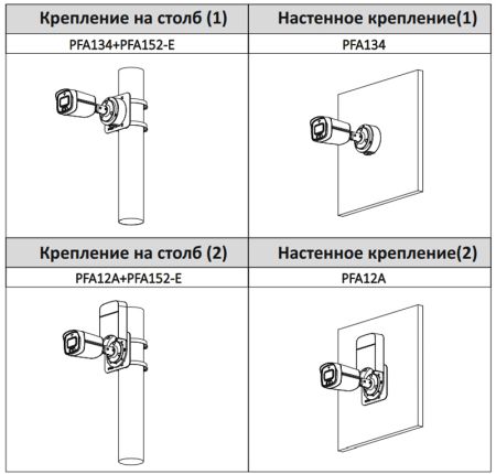 Уличная HD-CVI видеокамера Full-color Starlight 2Мп Dahua DH-HAC-HFW1239TLMP-A-LED-0280B-S2
