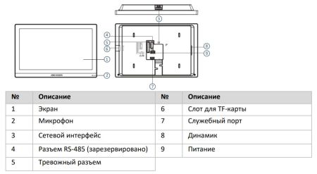 IP-видеодомофон HikVisioni DS-KH6350-WTE1 c Wi-Fi