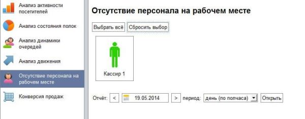 ПО Trassir People Counter Pro ПО Trassir People Counter Pro