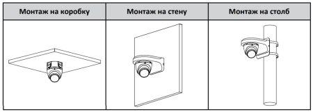 IP-видеокамера уличная 8Мп Dahua DH-IPC-HDW1830TP-0280B-S6