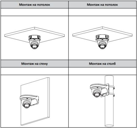 Уличная HD-CVI видеокамера Full-Color 2Мп Dahua DH-HAC-HDW1209TLQP-A-LED-0280B-S2