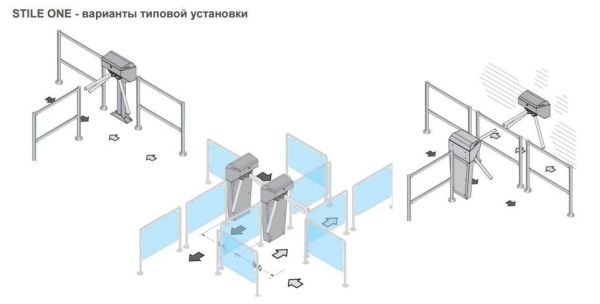 Турникет-трипод навесной Came Stile One 001PSMM02 (с планками Антипаника) (001PSMM02)