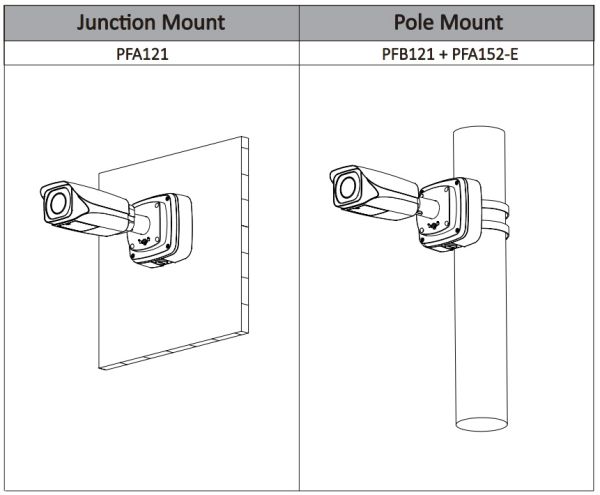 HD-CVI видеокамера 2Мп Dahua DH-HAC-HFW3231EP-ZH