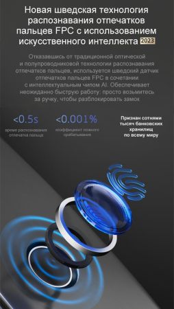 Электронный биометрический замок Moorgen T5+, кристаллы Сваровски, видеоглазок, Face-ID, Wi-Fi, без врезной части