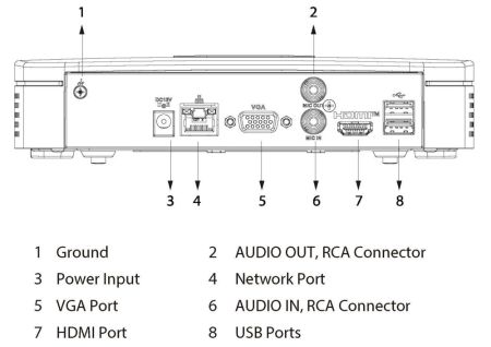8-канальный IP-видеорегистратор 4K Dahua DHI-NVR4108-4KS3 с ИИ