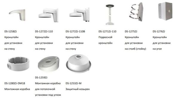 Антивандальная IP-камера 2Мп Hikvision DS-2CD2123G0E-I(B) (2.8 мм)