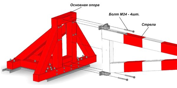 Противотаранный ручной шлагбаум Фантом F4B-R, 4 м