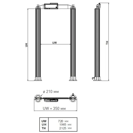 Металлодетектор Ceia HI-PE/CF Mobile (720 мм) арочный