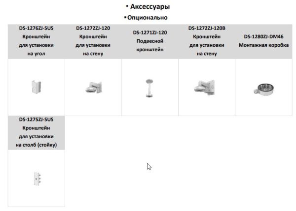 Миникупольная IP-видеокамера 2Мп HikVision DS-2CD2523G2-IS(D) (4 мм) с технологией AcuSense