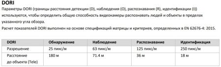 Скоростная уличная PTZ IP-камера 4Мп HiWatch DS-I405M(B)