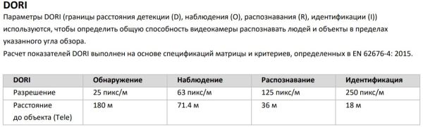 Скоростная уличная PTZ IP-камера 4Мп HiWatch DS-I405M(B)