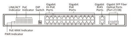 Неуправляемый 28-портовый Hi-PoE коммутатор HikVision DS-3E0528HP-E