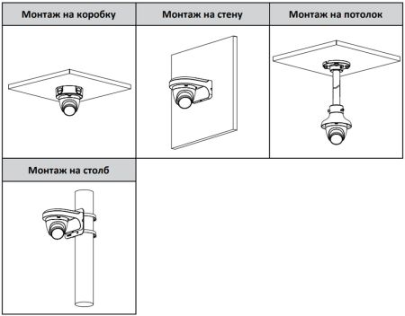 Уличная HD-CVI видеокамера 2Мп Dahua DH-HAC-HDW1239TLQP-IL-A-0280B-S2