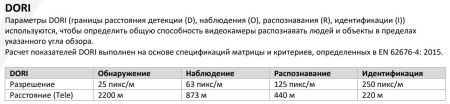 Уличная скоростная поворотная 4Мп PTZ IP-видеокамера HikVision DS-2DE4A425IWG-E (4.8-120 мм)