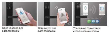 Цифровой дверной замок dormakaba IC800, черный