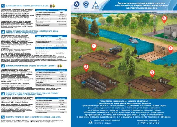 Магнитометрическое средство обнаружения Дукат Магнитометрическое средство обнаружения Дукат