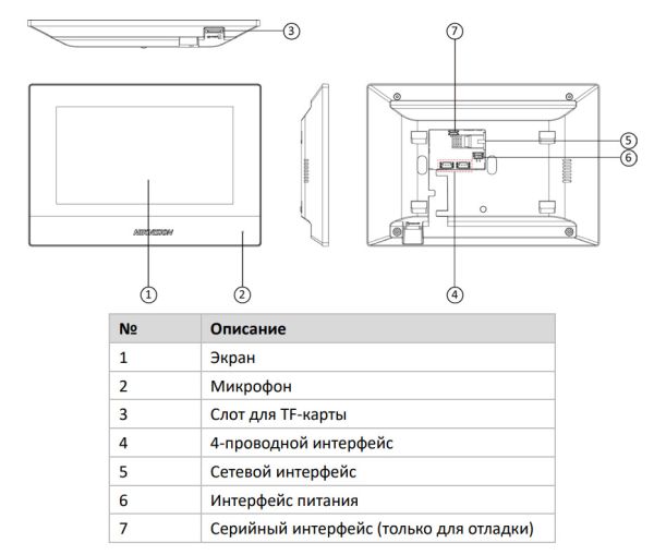 IP-видеодомофон 7″ HikVision DS-KH6320-TDE1 с питанием по PoE